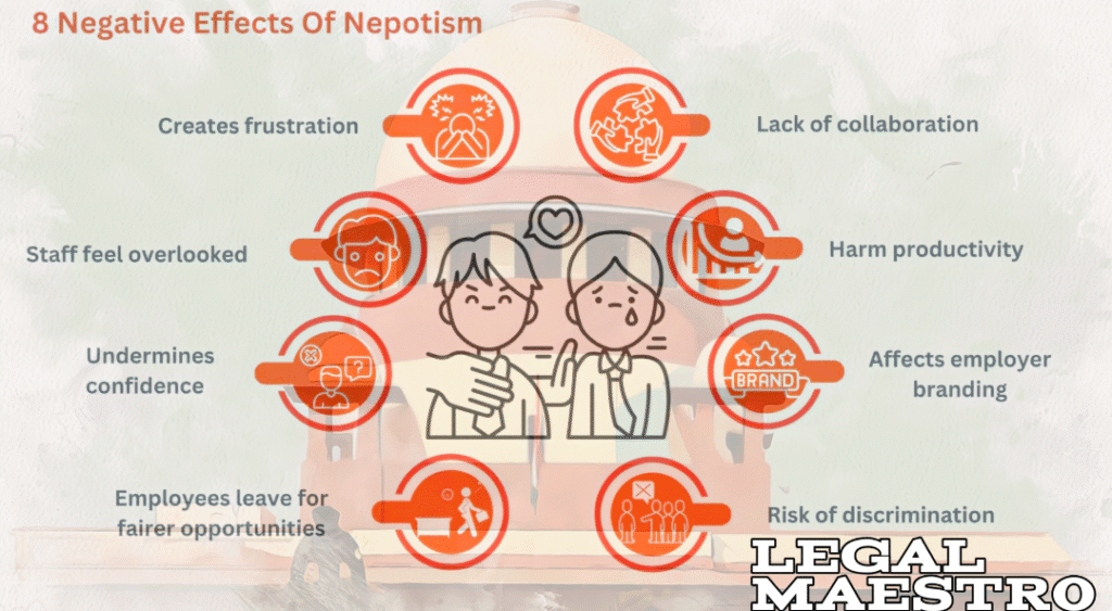 Nepotism and Bias Claims Surface in Selection Process for Legal Researchers in India’s High Courts