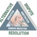 Benefits of Binding Mediation as an Alternative Dispute Resolution - McKenna Storer