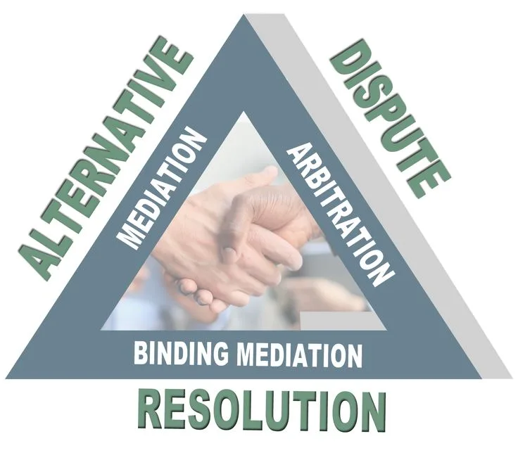 Benefits of Binding Mediation as an Alternative Dispute Resolution - McKenna Storer