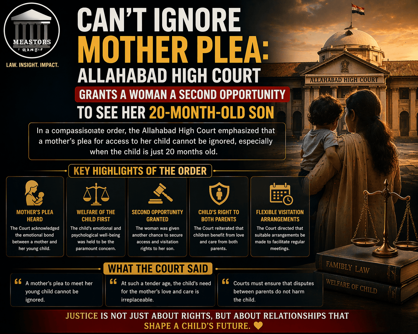 Can’t Ignore Mother Plea: Allahabad High Court Grants a Woman a Second opportunity to see her 20 months old son.