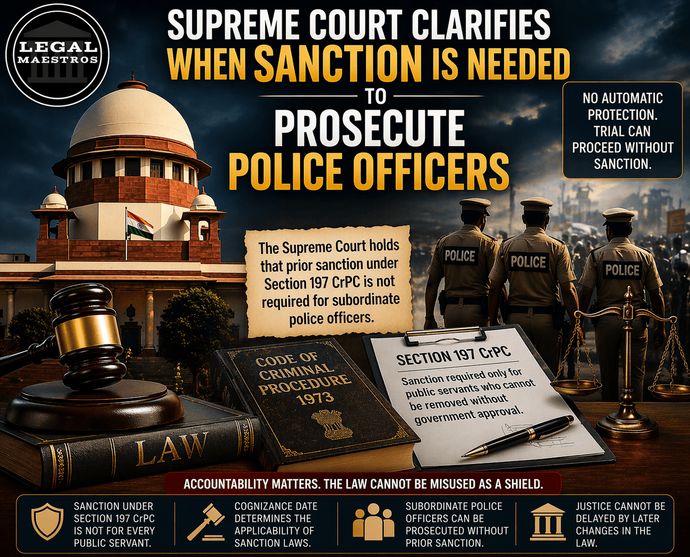 Supreme Court Clarifies When Sanction Is Needed to Prosecute Police Officers : Justice Manoj Misra and Justice J.B. Pardiwala