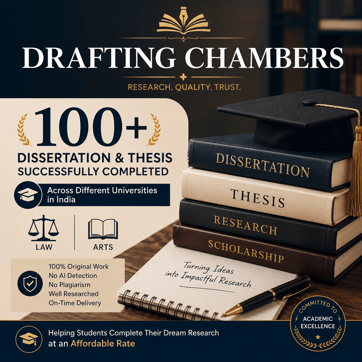 Drafting Chambers