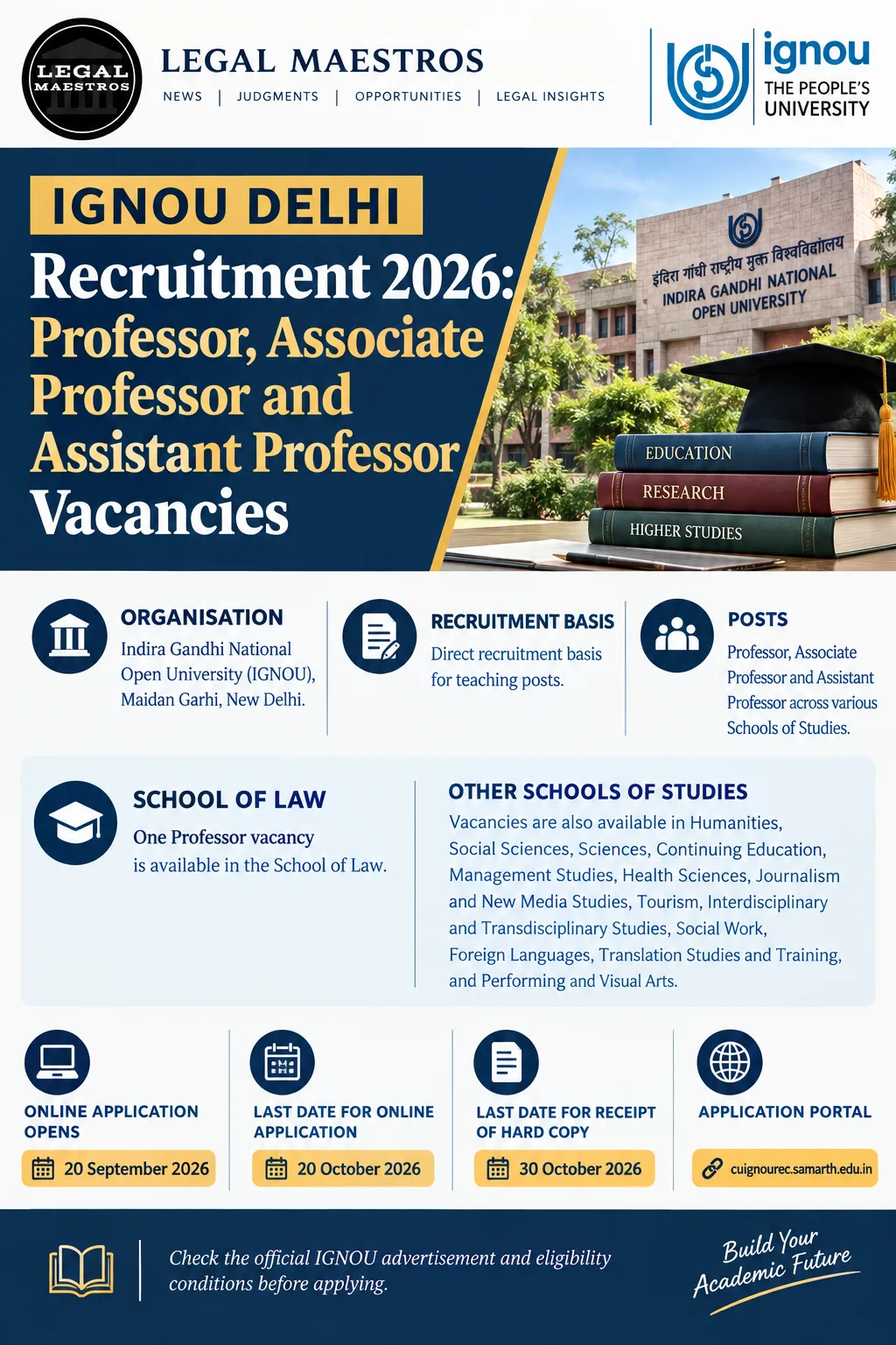 IGNOU Delhi Recruitment 2026: Professor, Associate Professor and Assistant Professor Vacancies