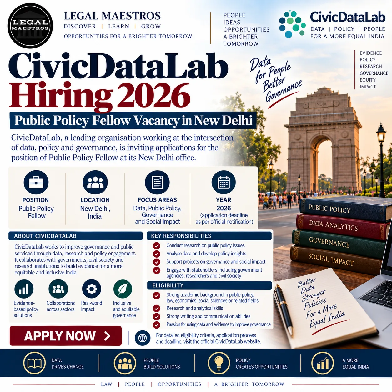 CivicDataLab Hiring 2026: Public Policy Fellow Vacancy in New Delhi