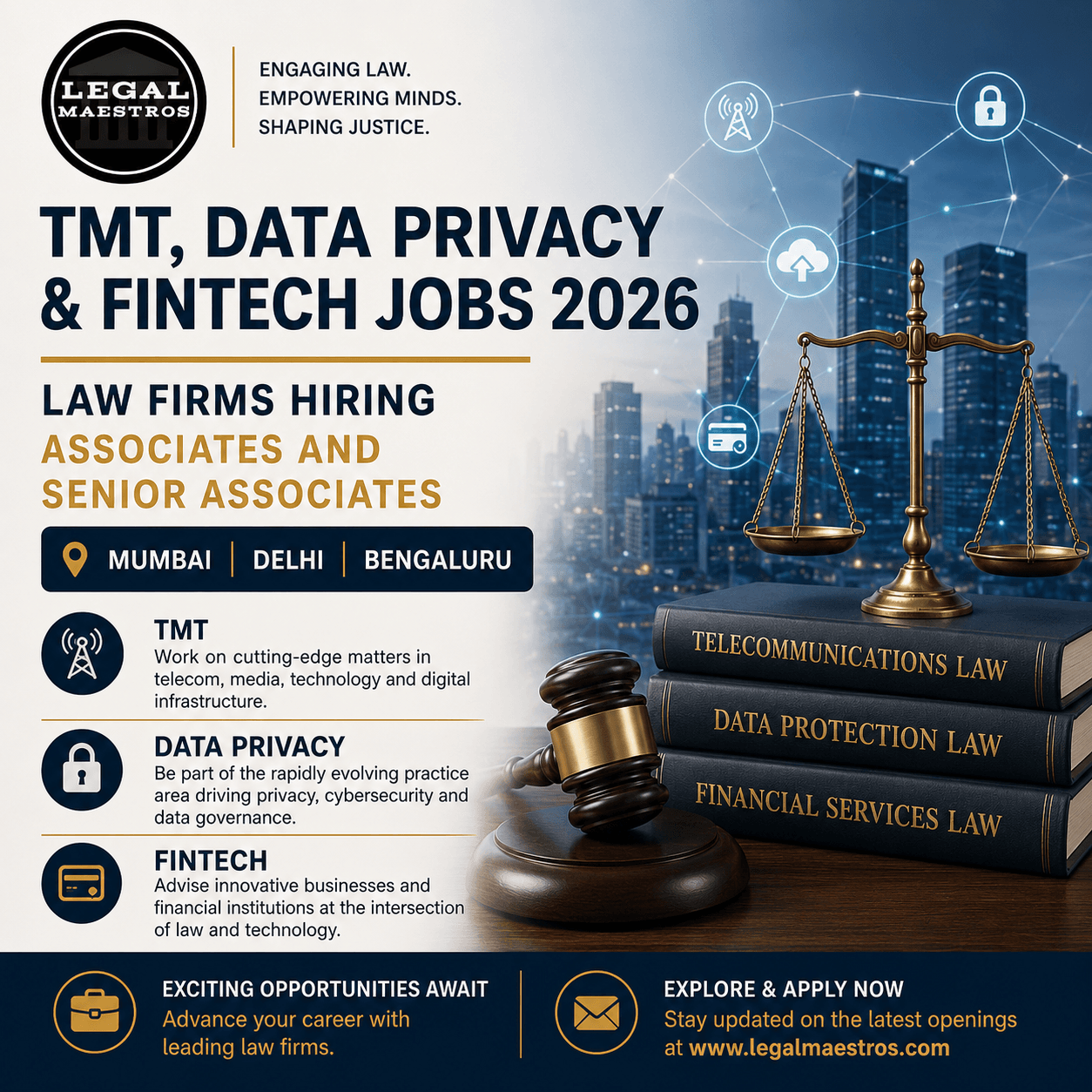 TMT, Data Privacy & FinTech Jobs 2026: Law Firms Hiring Associates and Senior Associates in Mumbai, Delhi & Bengaluru