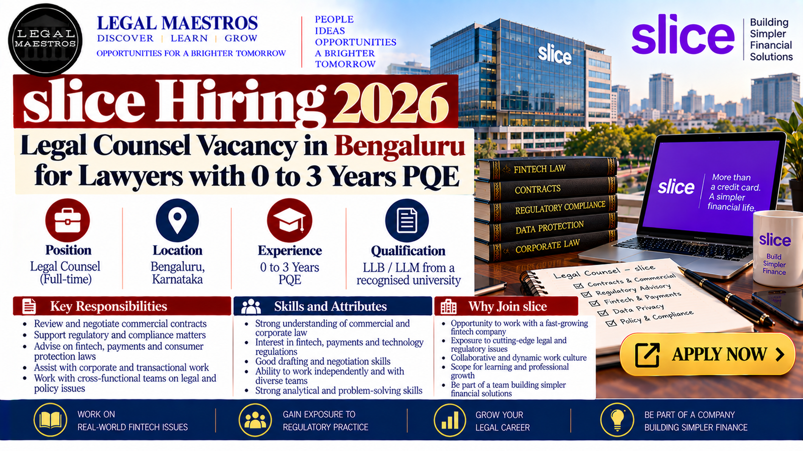 slice Hiring 2026: Legal Counsel Vacancy in Bengaluru for Lawyers with 0 to 3 Years PQE
