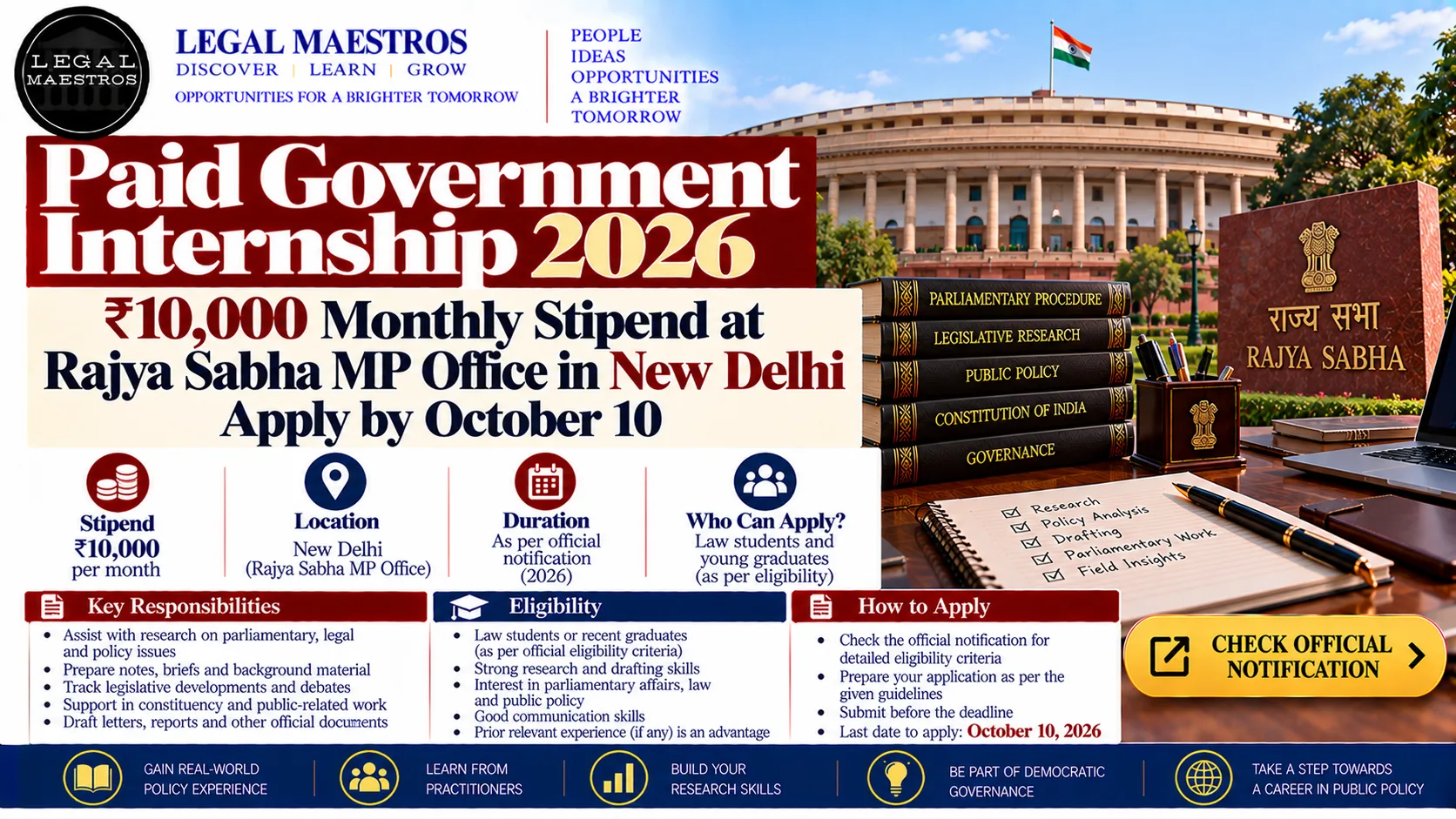 Paid Government Internship 2026: ₹10,000 Monthly Stipend at Rajya Sabha MP Office in New Delhi, Apply by October 10