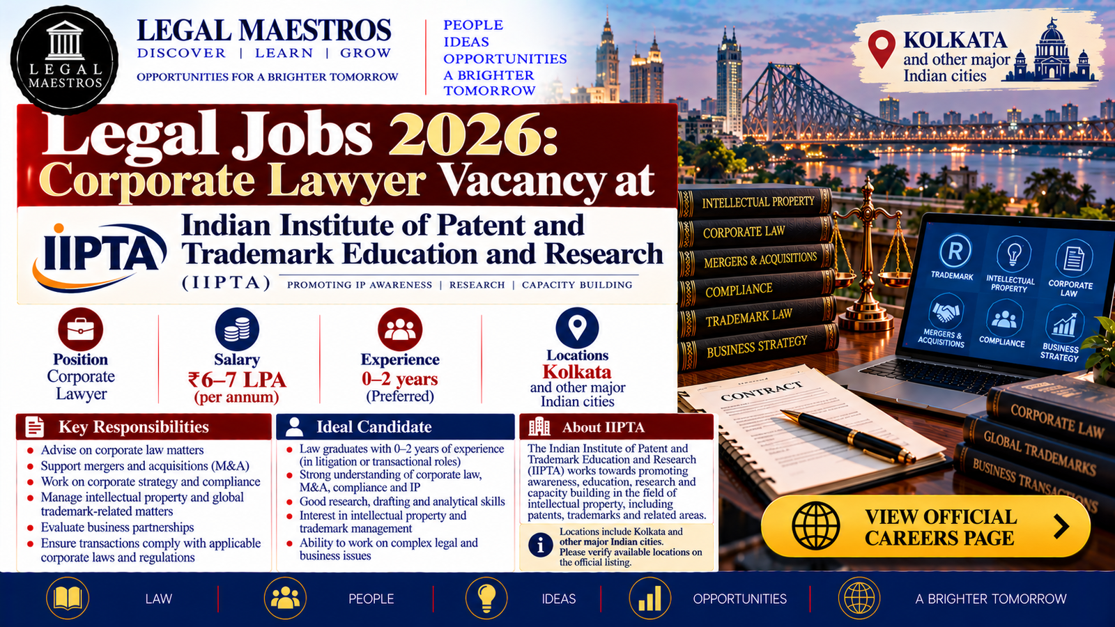 Legal Jobs 2026: Corporate Lawyer Vacancy at Indian Institute of Patent and Trademark Education and Research [₹6–7 LPA]