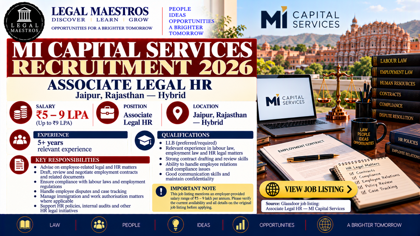 MI Capital Services Recruitment 2026: Associate Legal HR Job in Jaipur with Salary up to ₹9 LPA