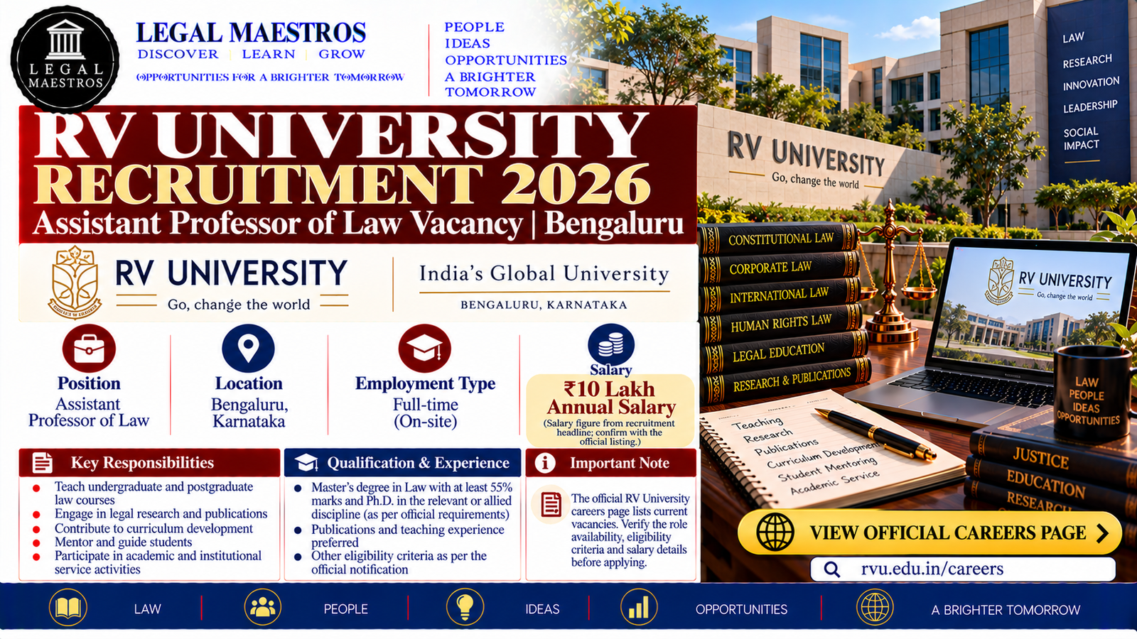 RV University Recruitment 2026: Assistant Professor of Law Vacancy with ₹10 Lakh Annual Salary
