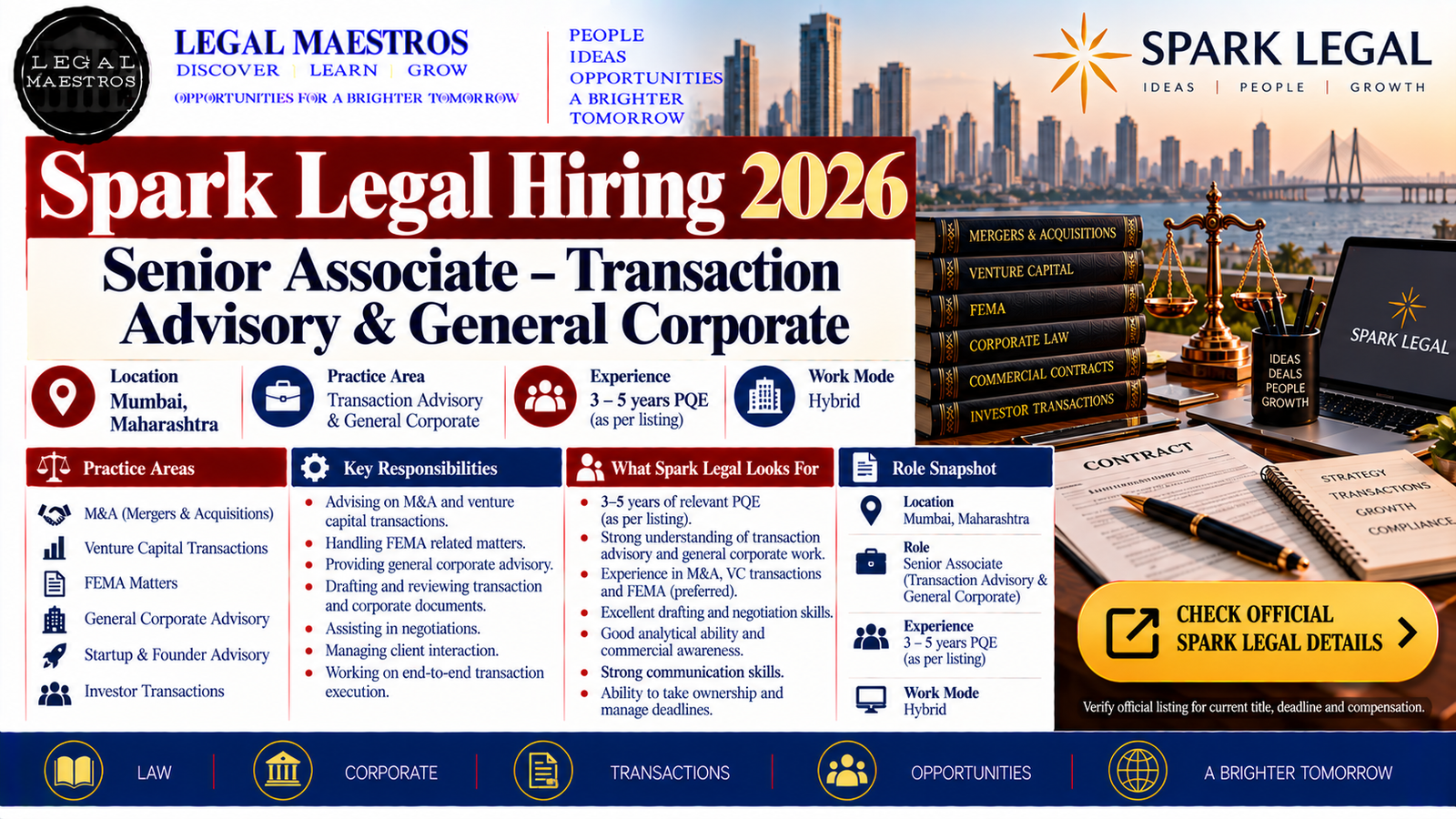 Spark Legal Hiring Senior Associate 2026: Transaction Advisory & General Corporate Role in Mumbai