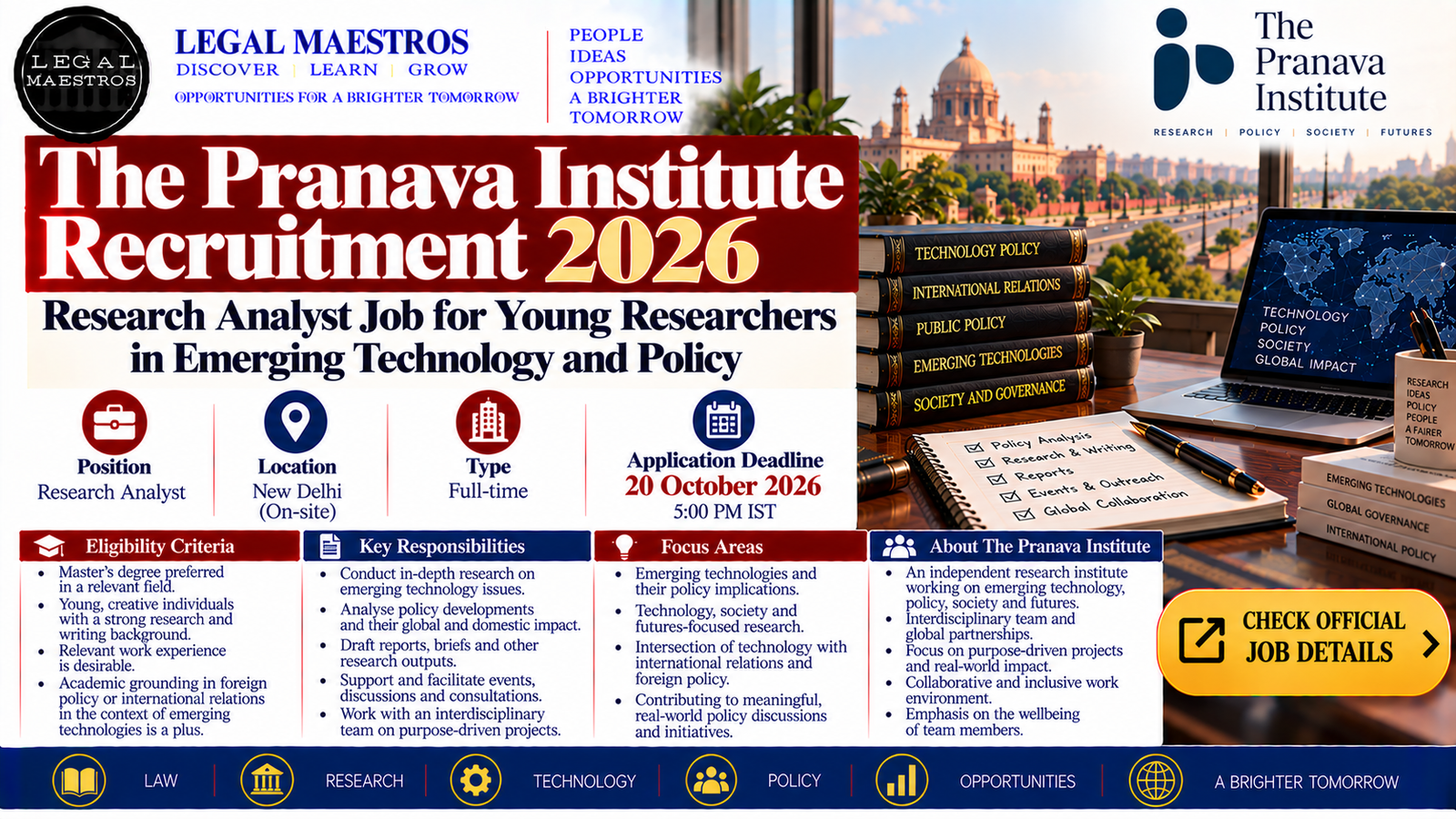 The Pranava Institute Recruitment 2026: Research Analyst Job for Young Researchers in Emerging Technology and Policy